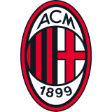 milan